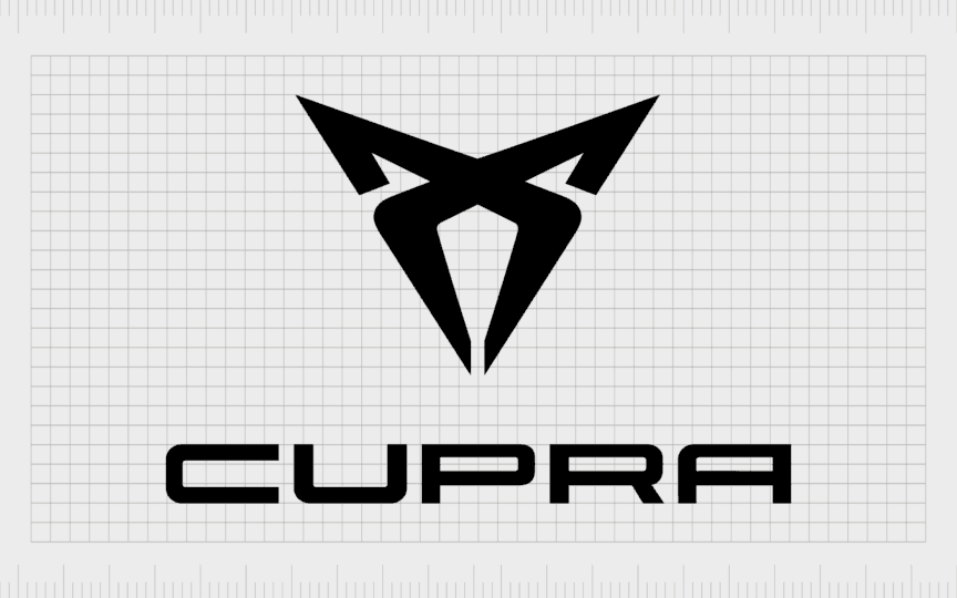 Cupra logo